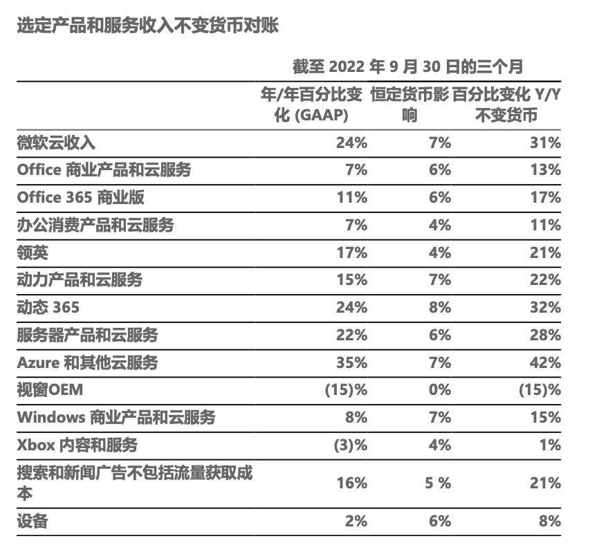 綠色經典精盛青稞酒 第151頁