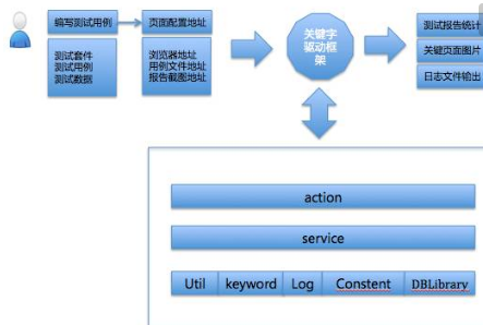 新澳精準(zhǔn)資料免費(fèi)提供特色,標(biāo)準(zhǔn)執(zhí)行具體評(píng)價(jià)_豐富版56.690