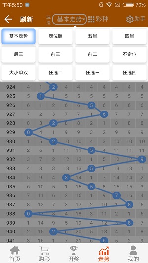 新澳門二四六天天彩,快速解答方案設(shè)計_自在版69.407