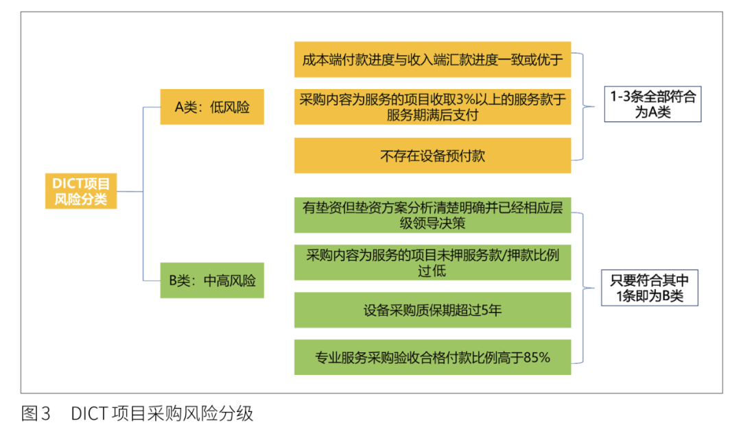 白小姐一碼一肖中特1肖,機(jī)制評(píng)估方案_兒童版46.956