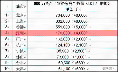 五A添盛坊青稞原漿 第156頁(yè)