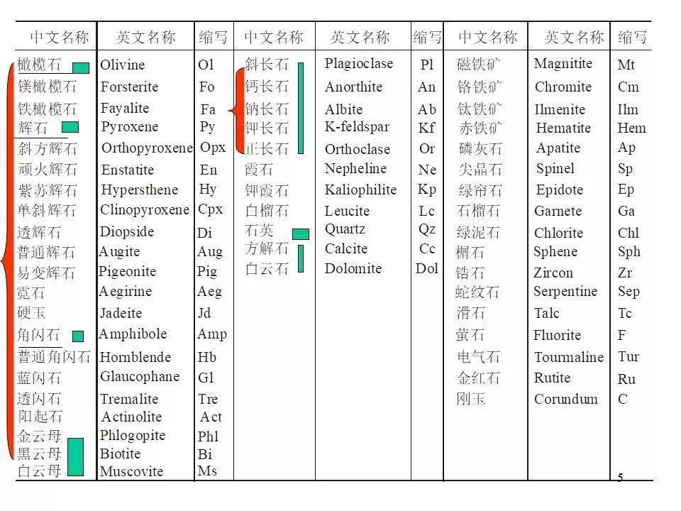 2024溪門正版資料免費(fèi)大全,持續(xù)改進(jìn)策略_中級(jí)版80.384