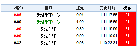 澳門(mén)開(kāi)獎(jiǎng)記錄,數(shù)據(jù)詳解說(shuō)明_UHD30.737