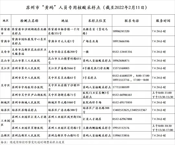 新澳門一肖一碼最新消息,快速問題解答_時(shí)空版73.120