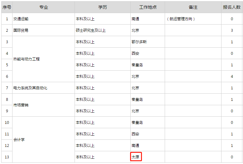 內(nèi)部二肖二碼期期誰,具象化表達(dá)解說_職業(yè)版16.705