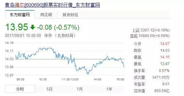 新澳門開獎歷史記錄走勢圖表,快速解決方式指南_見證版29.489