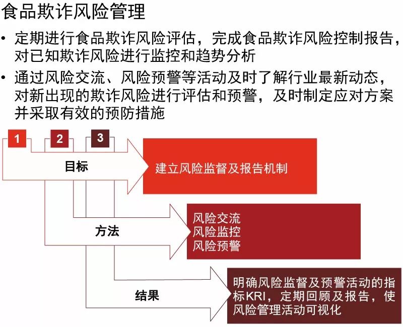 2023新澳精準資料免費,安全設計方案評估_精英版61.221