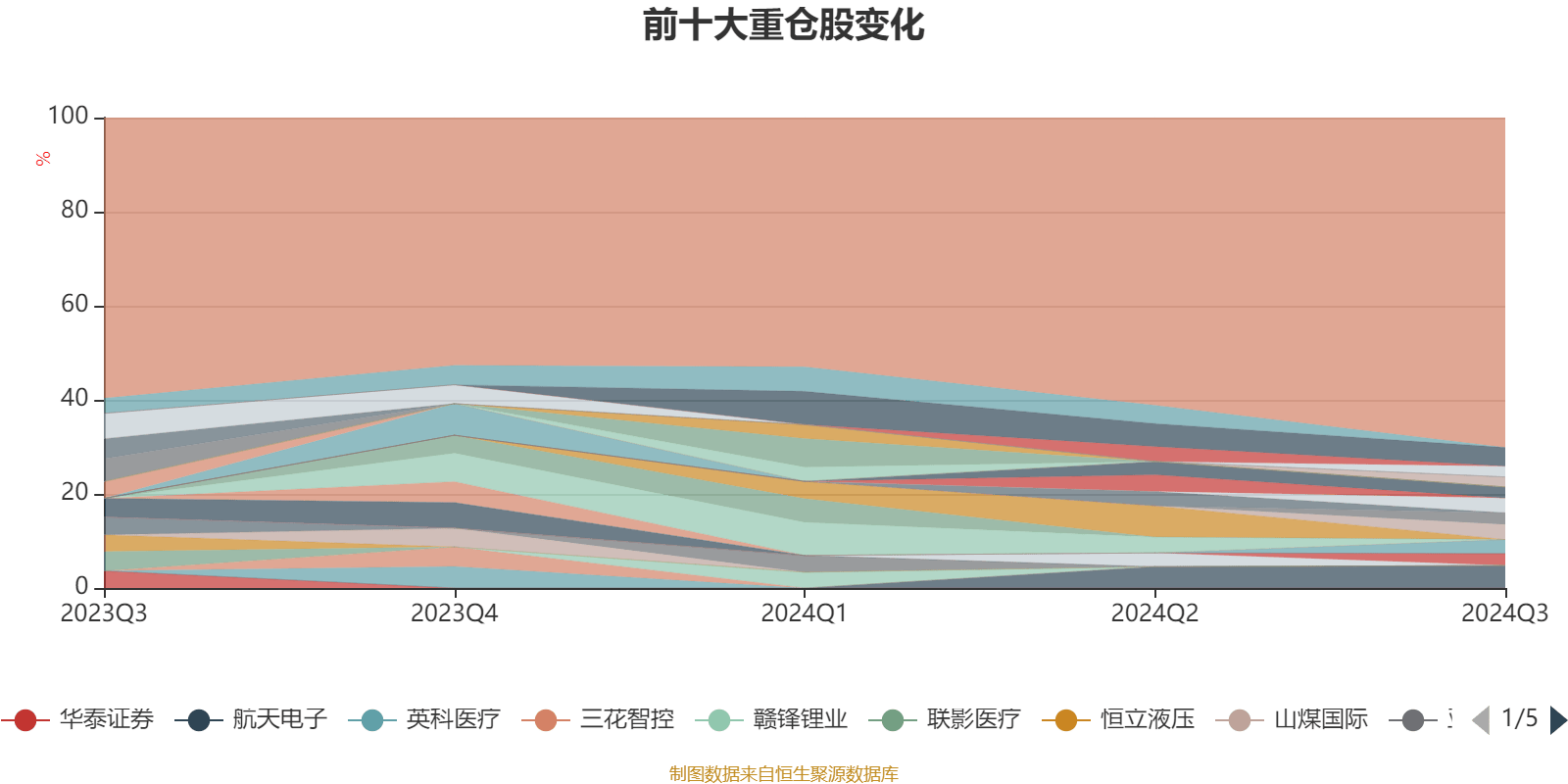 2024年香港歷史開獎(jiǎng)記錄查詢,策略規(guī)劃_分析版52.172