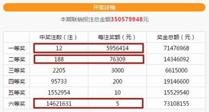 2024澳門37期開獎(jiǎng)結(jié)果查詢,全面詳細(xì)的解答_升級版75.313