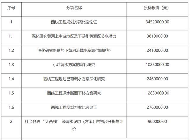 2024年新蔡縣最新調(diào)動,策略優(yōu)化計劃_精致版37.291