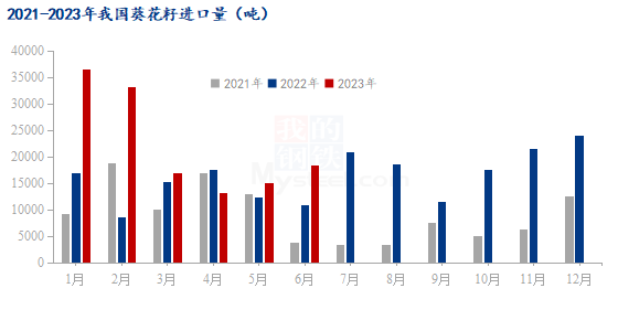 澳門六開獎(jiǎng)最新開獎(jiǎng)結(jié)果2023,科學(xué)數(shù)據(jù)解讀分析_旅行版12.346