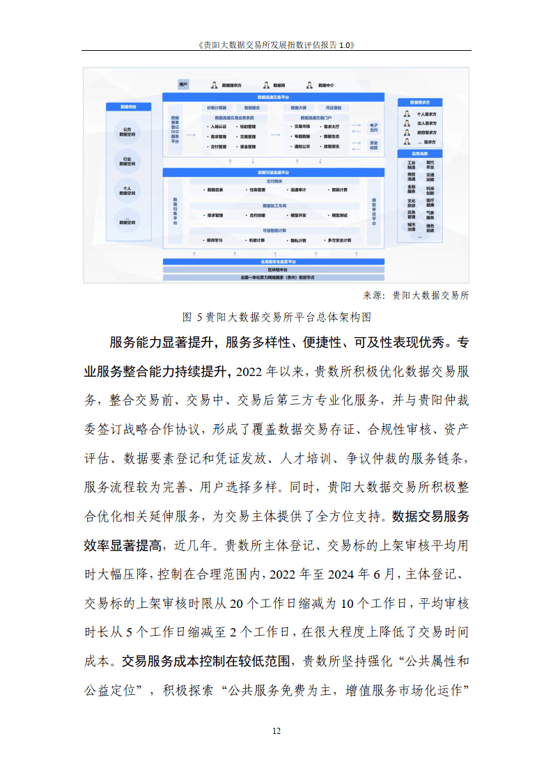 六合資料,精準數(shù)據(jù)評估_交互版49.330