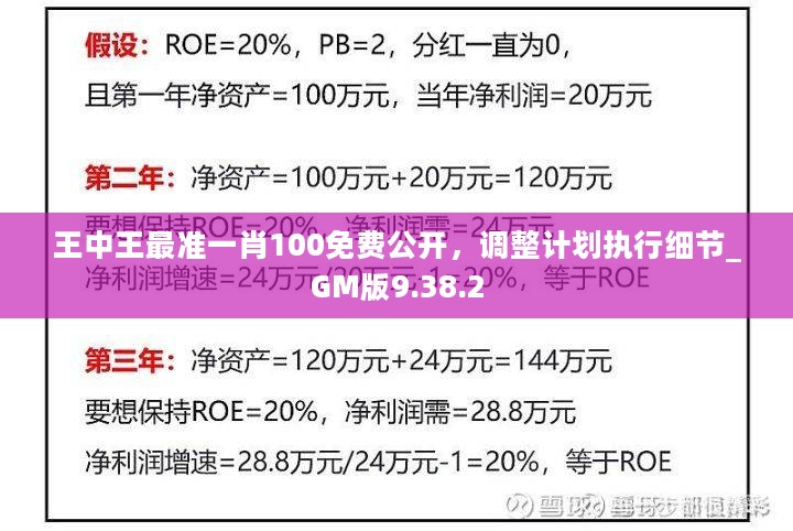 王中王三肖,決策支持方案_分析版61.201