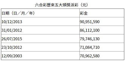 香港六合202427333,科學(xué)分析解釋說明_黑科技版42.252