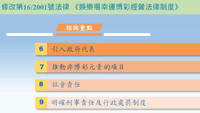 2024澳門六今晚開獎結果是多少,安全設計解析說明法_家居版14.767