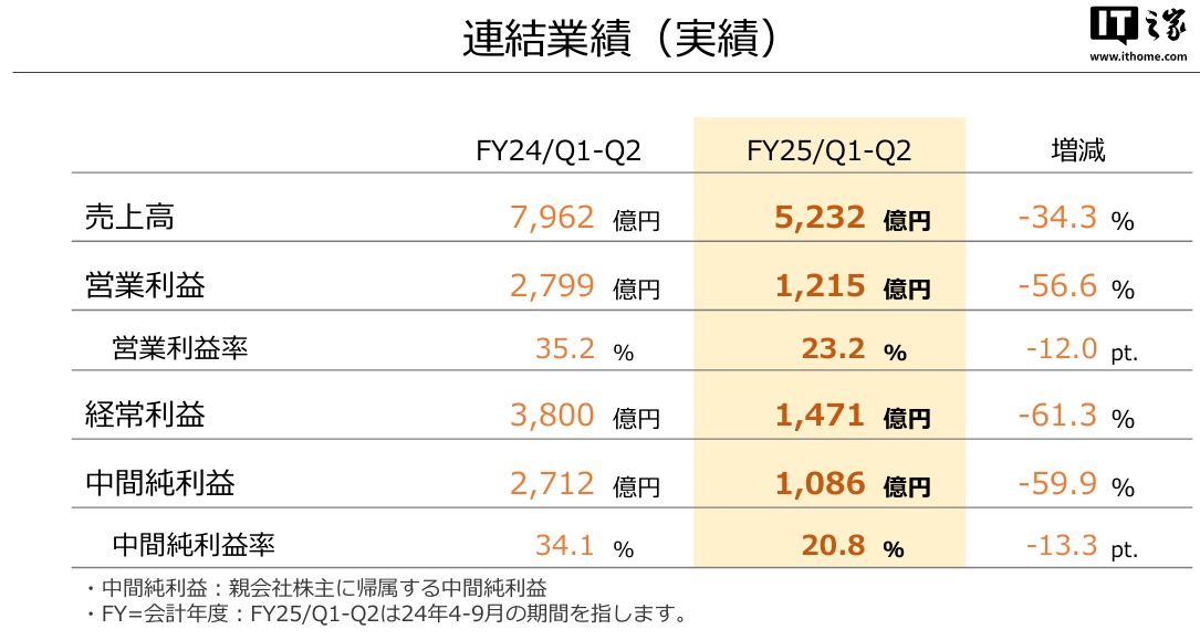 2024新澳天天彩資料大全,創(chuàng)新策略設(shè)計(jì)_愉悅版80.277