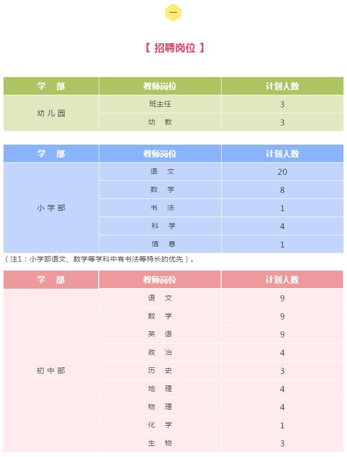 常德德山最新招聘信息,常德德山最新招聘信息，啟程探索自然美景，尋找內(nèi)心的寧靜與平和