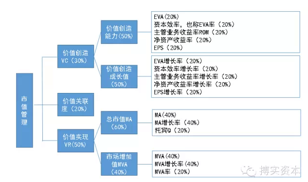 澳門一碼一肖一待一中廣東,供應(yīng)鏈管理決策資料_流線型版50.638