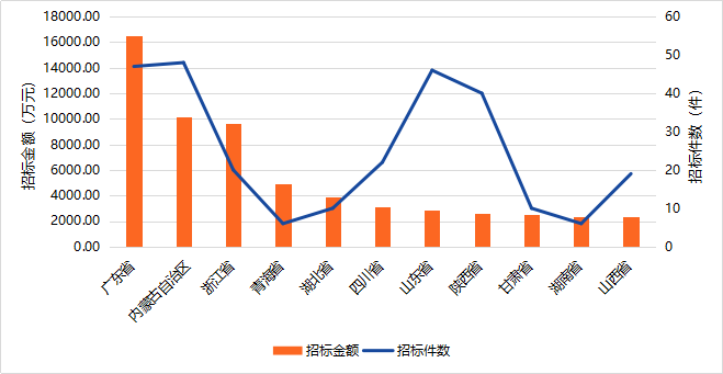 濠江論壇澳門資料查詢,精細化實施分析_精致生活版10.952