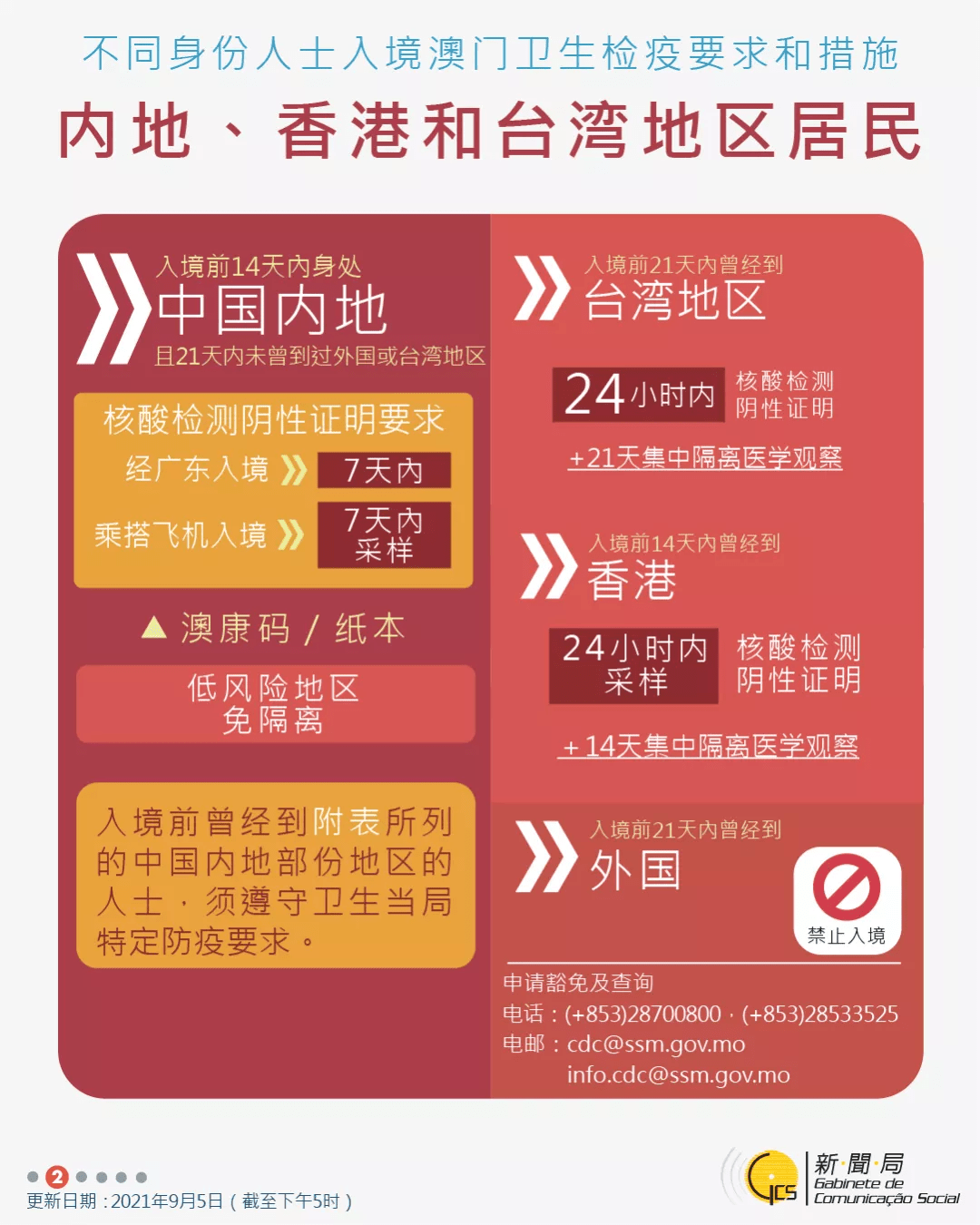 新澳門今晚開特馬開獎結果124期,快速解答方案實踐_明亮版64.595