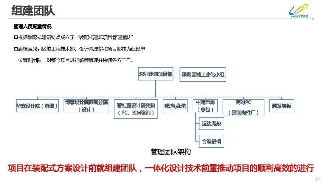 保健品 第151頁