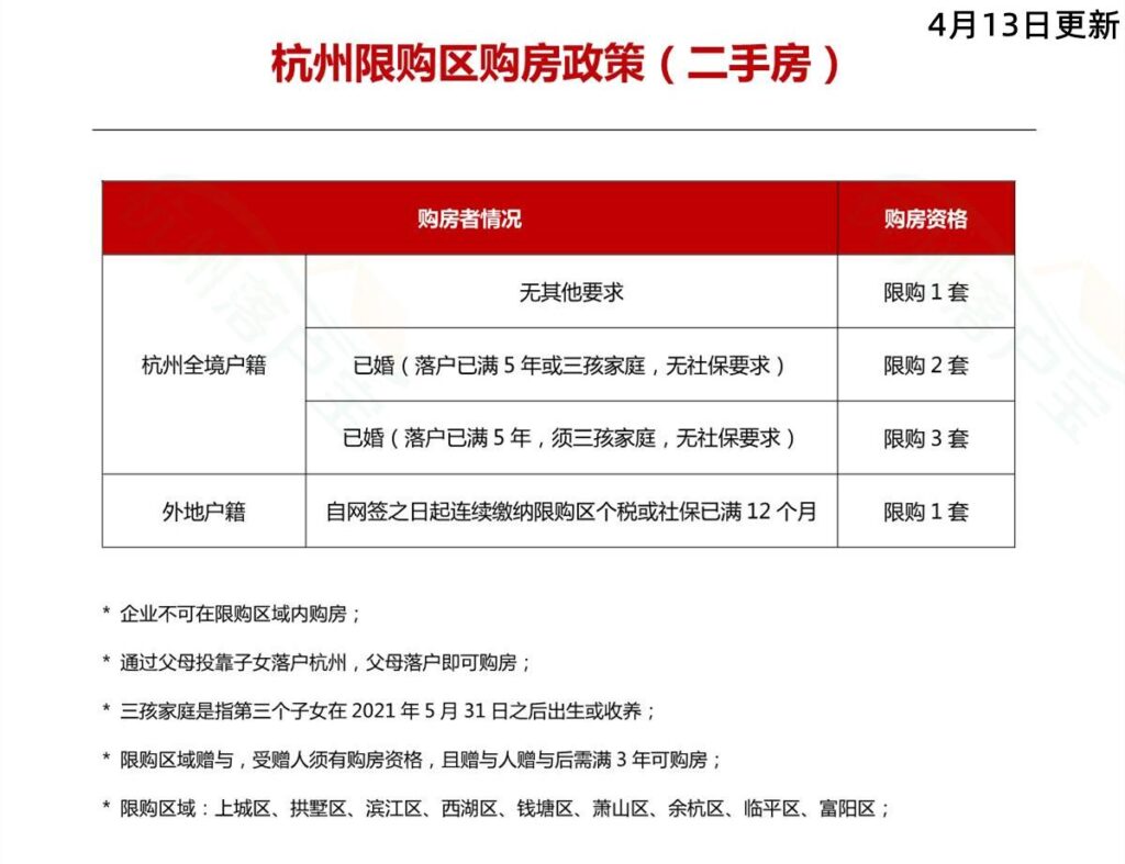 杭州房控新政策下的驚喜發(fā)現(xiàn)，小巷特色小店探秘之旅