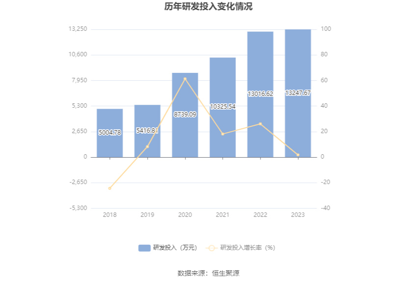 澳彩全年資料大全,多元化診斷解決_見證版34.598