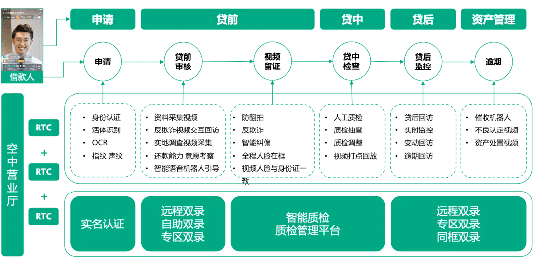 五A添盛坊青稞原漿 第144頁