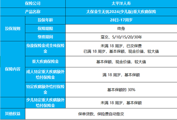 新澳老澳開獎結果查詢,快速產(chǎn)出解決方案_職業(yè)版7.237