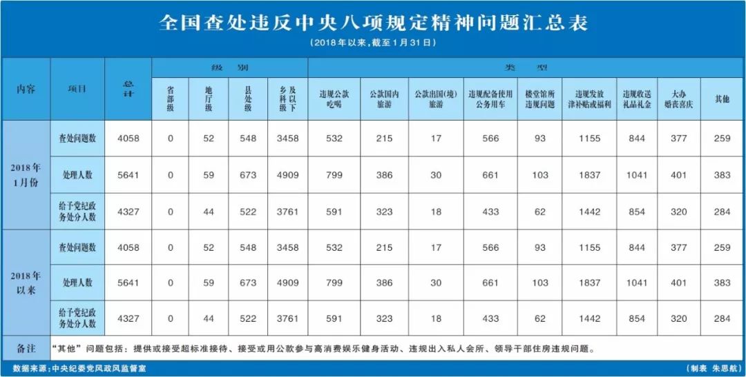 五A添盛坊青稞原漿 第143頁(yè)