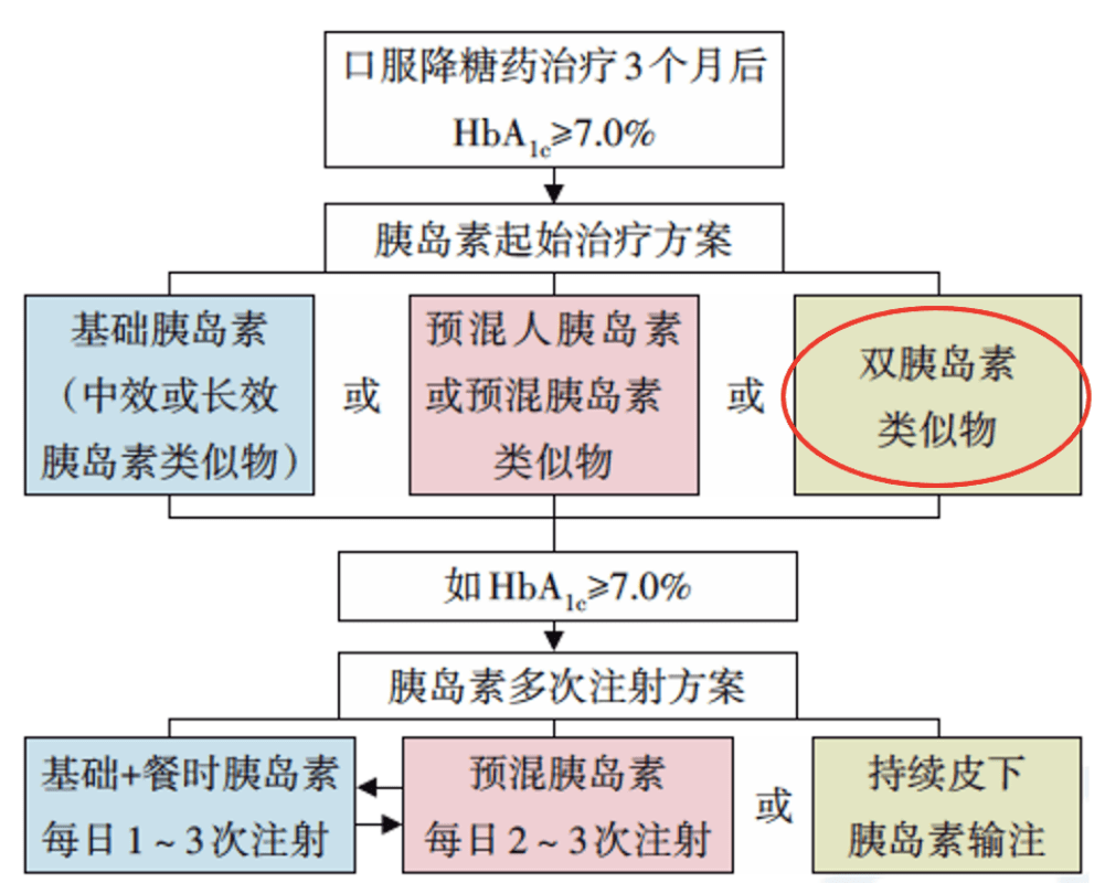 新澳最新最快資料新澳85期,快速解決方式指南_生態(tài)版74.793