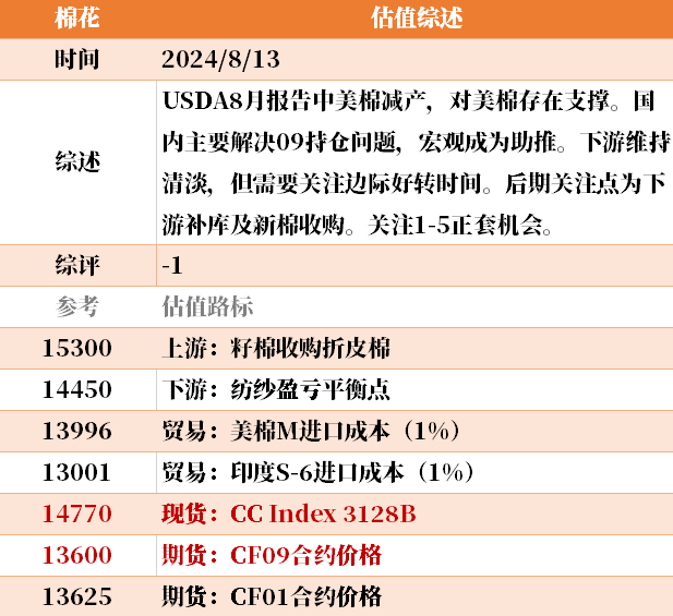 香港資料大全正版資料2024年免費(fèi),實(shí)地驗(yàn)證研究方案_生活版81.268