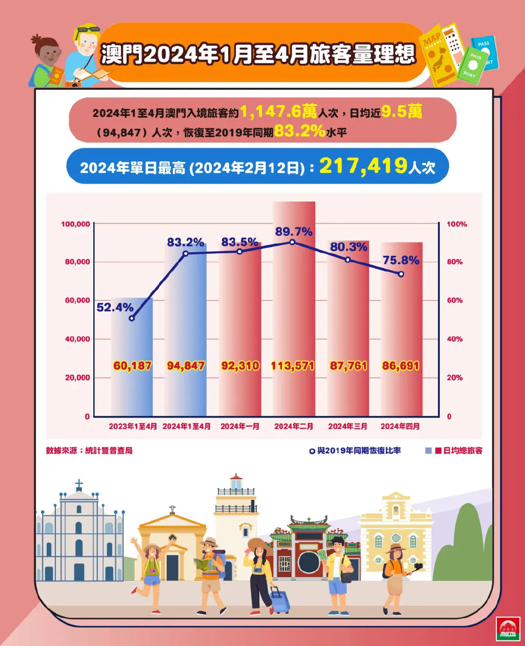 2024澳門(mén)正版精準(zhǔn)免費(fèi),方案優(yōu)化實(shí)施_設(shè)計(jì)師版36.751