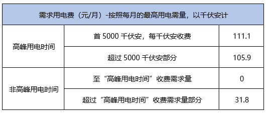 2024年新澳門正版免費(fèi)大全,科學(xué)數(shù)據(jù)解讀分析_兒童版87.638