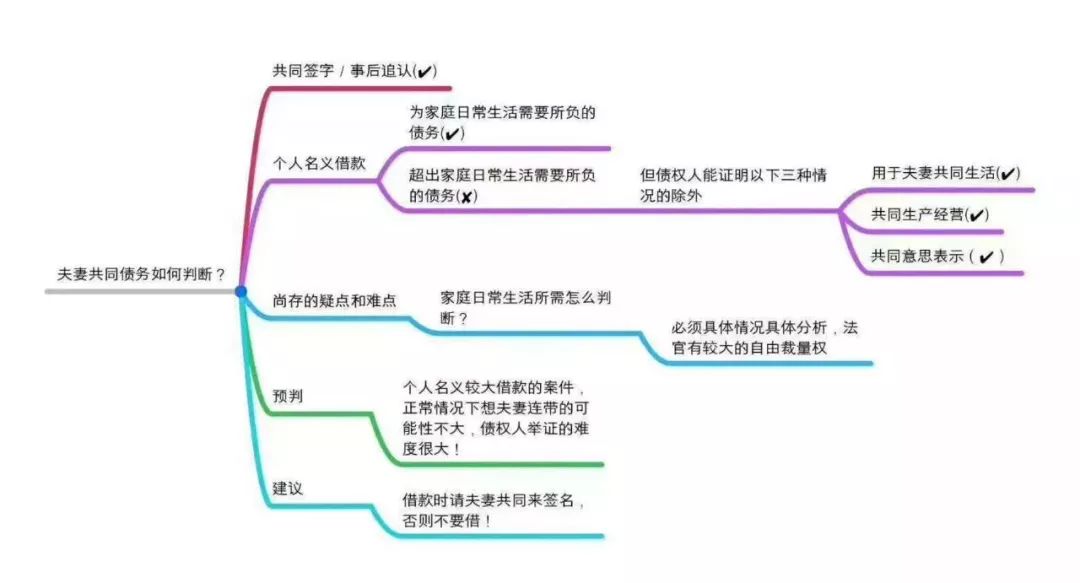 保健品 第142頁(yè)