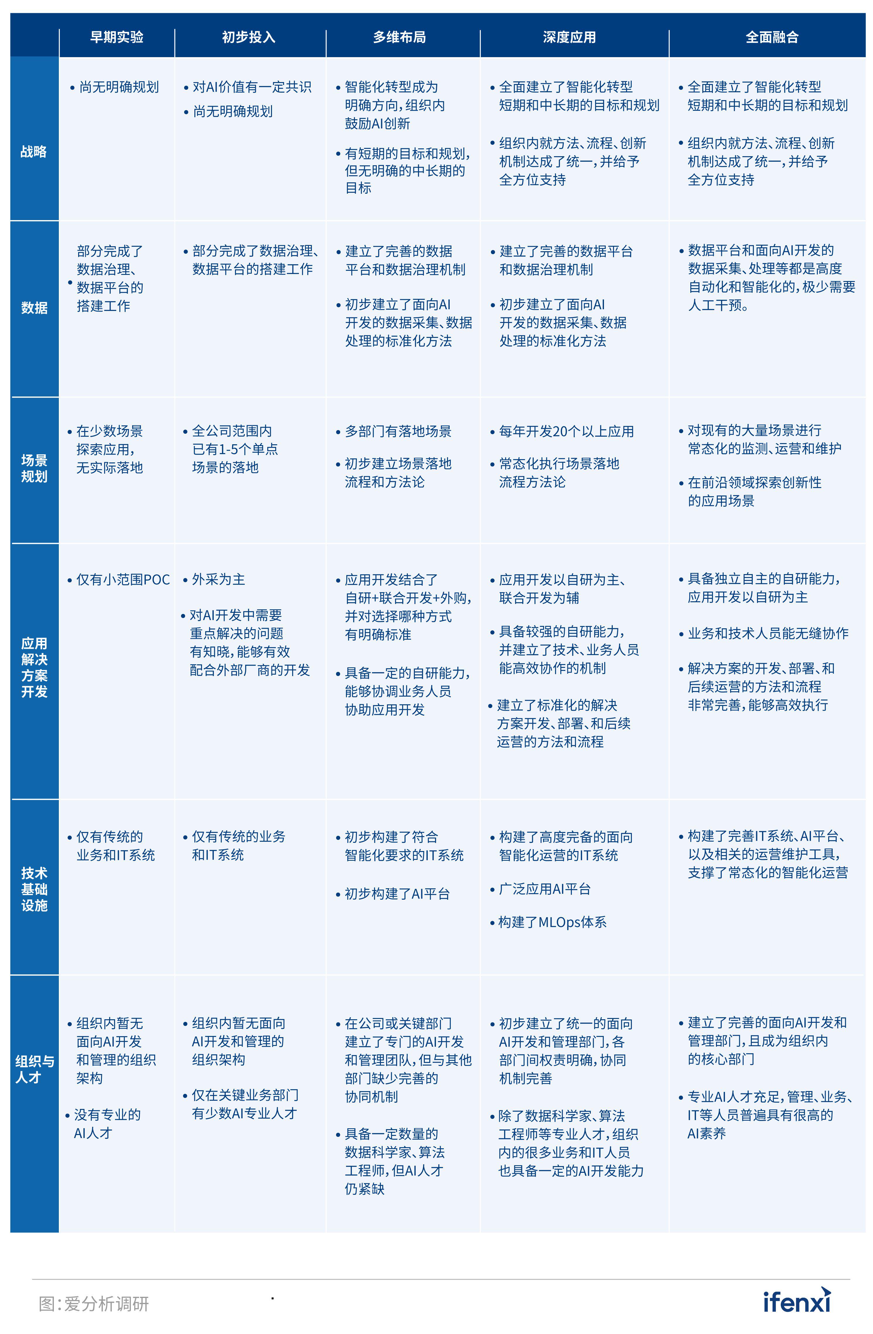 新奧精準資料免費大全,快速解答方案實踐_人工智能版80.495