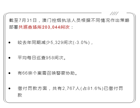 澳門一肖一碼100準免費,社會責任法案實施_便簽版40.467