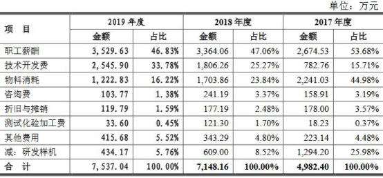 2024澳門特馬今晚開(kāi)什么碼,全身心數(shù)據(jù)計(jì)劃_創(chuàng)意版62.565