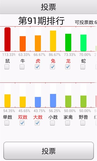 九肖十碼玄機最準(zhǔn)確,實踐數(shù)據(jù)分析評估_設(shè)計師版58.270