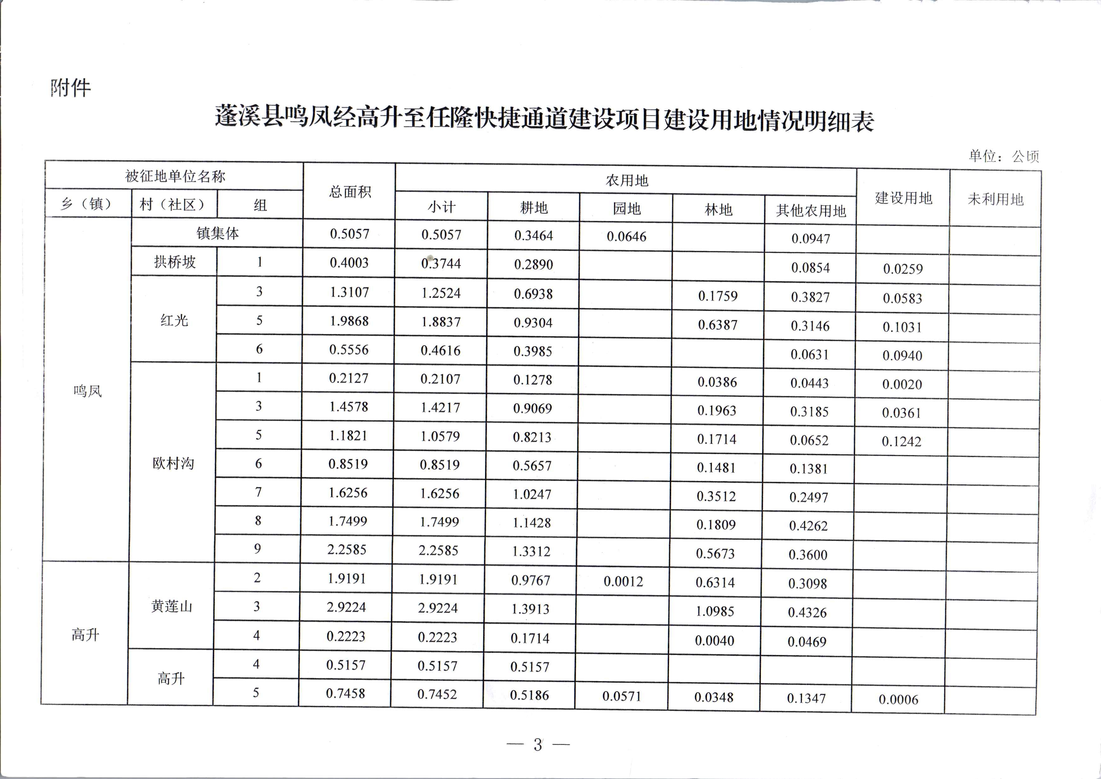 新澳門2024開獎直播視頻,專業(yè)調查具體解析_VR版62.324