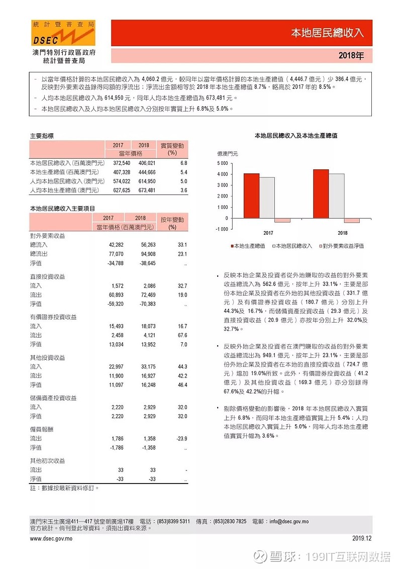 五A添盛坊青稞原漿 第133頁