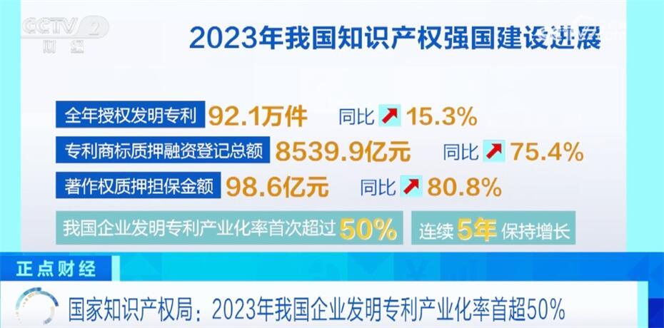 新澳門正版免費大全,實地驗證策略具體_超級版41.941