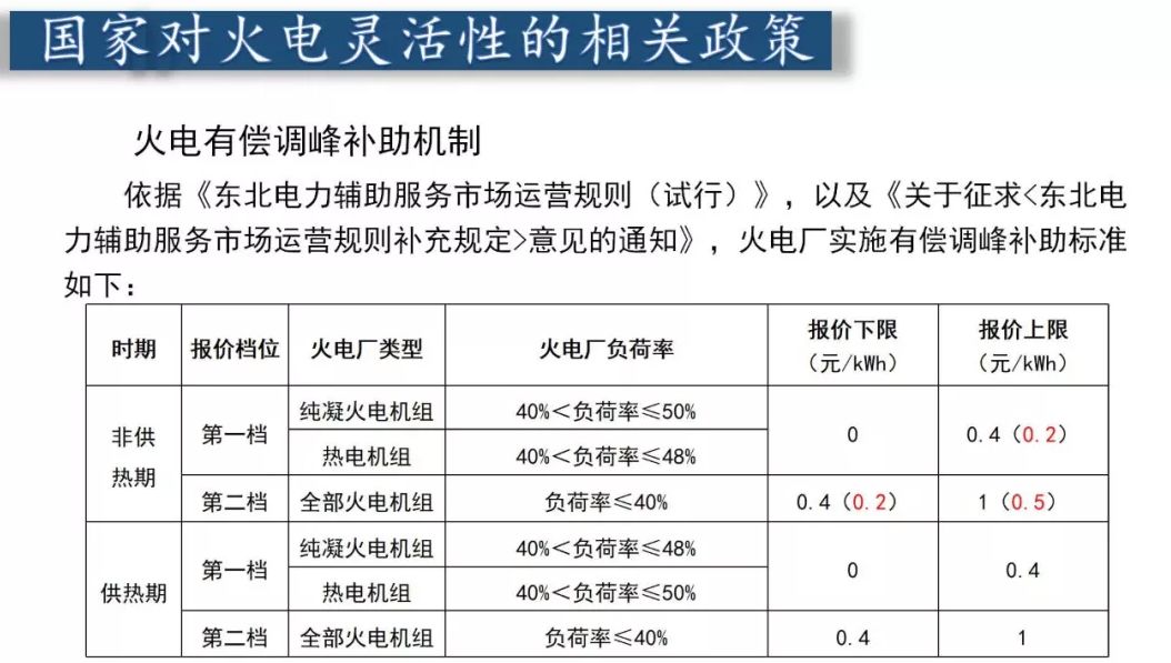 保健品 第137頁