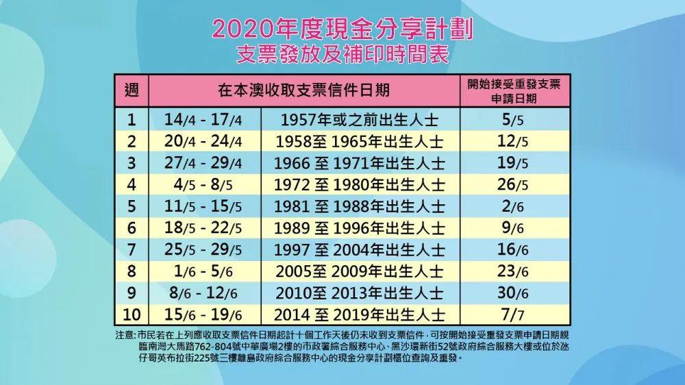 118開獎站一一澳門,創(chuàng)新計劃制定_活躍版91.875