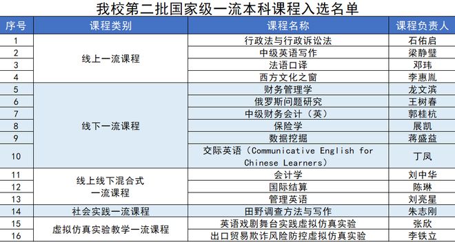 奧門天天開獎碼結果2024澳門開獎記錄4月9日,創(chuàng)新策略執(zhí)行_時空版56.766