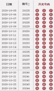 2024澳門天天開好彩資料？,多元化診斷解決_月光版23.762