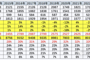 2024澳門六開彩開獎(jiǎng)結(jié)果查詢表,穩(wěn)健設(shè)計(jì)策略_數(shù)字處理版86.780