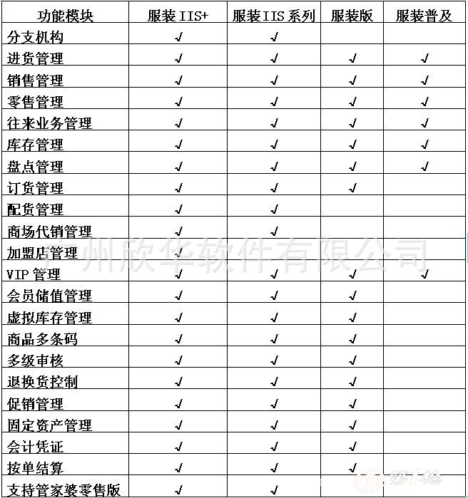 2024管家婆一肖一特,精細(xì)評(píng)估方案_閃電版40.892