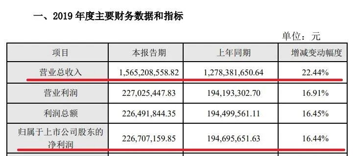 2024澳門今晚開特馬開什么,現(xiàn)況評(píng)判解釋說法_便攜版47.218