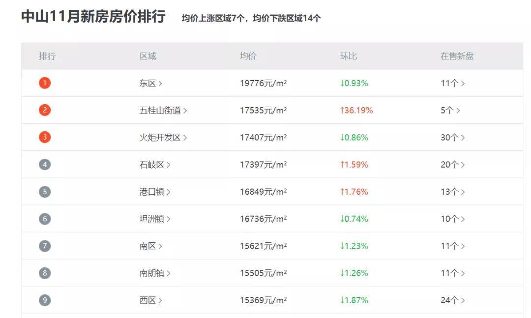 2024年天天開好彩資料,全方位數(shù)據(jù)解析表述_目擊版52.492